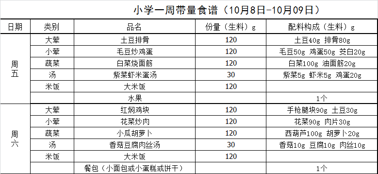 https://xkhxx.wxlxjy.com/contents/sitefiles2045/10227921/images/25896537.png