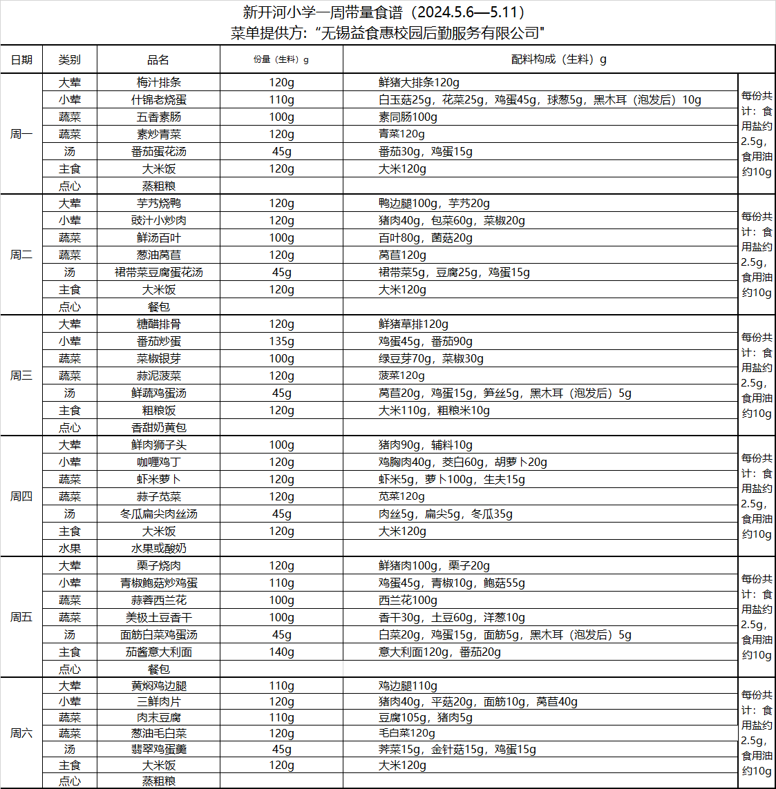 https://xkhxx.wxlxjy.com/contents/sitefiles2066/10333247/images/50031666.png