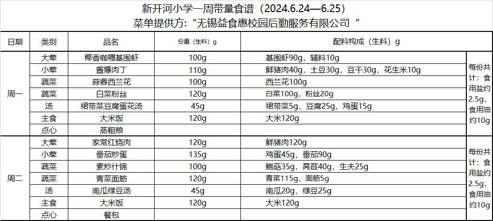 https://xkhxx.wxlxjy.com/contents/sitefiles2066/10333247/images/51036281.png